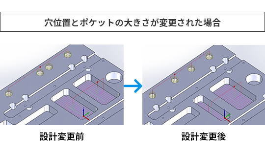 穴位置とポケットの大きさが変更された場合