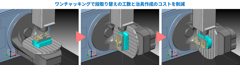 5軸加工でのワンチャッキング加工