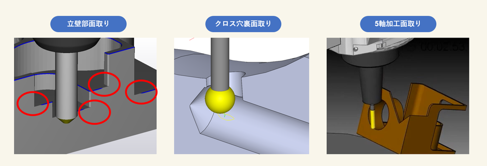 CAMを使用したバリ取り加工