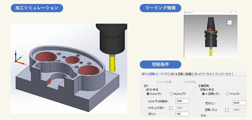 加工ノウハウを会社の資産へ